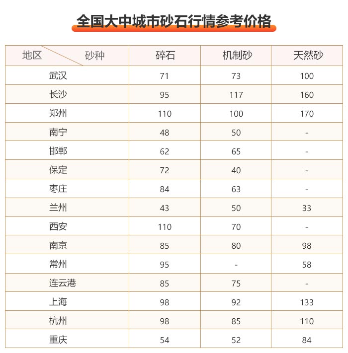 沙子图.jpg