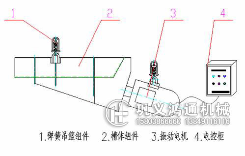 电磁振动给料机结构图