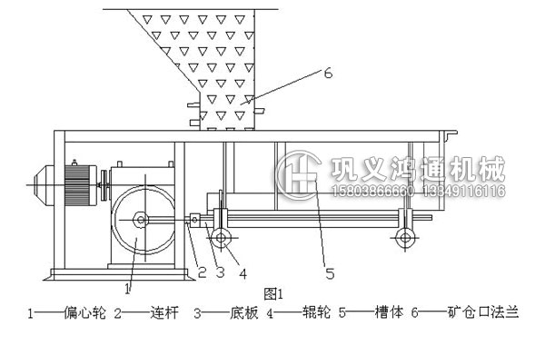 槽式给料机图纸结构