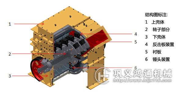 高效细碎机结构图片