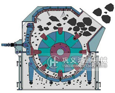 高效细碎机工作原理图片